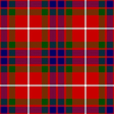Clan Fraser 