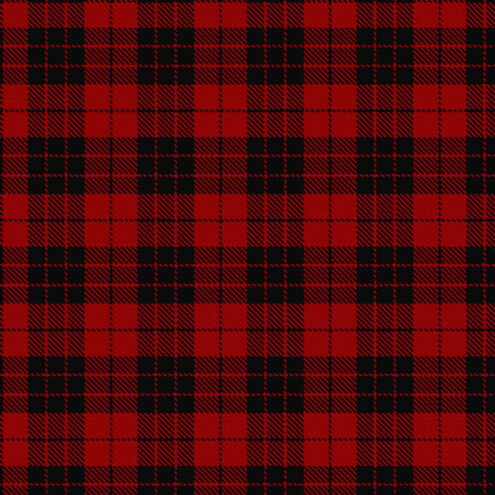 macleod of raasay modern tartan