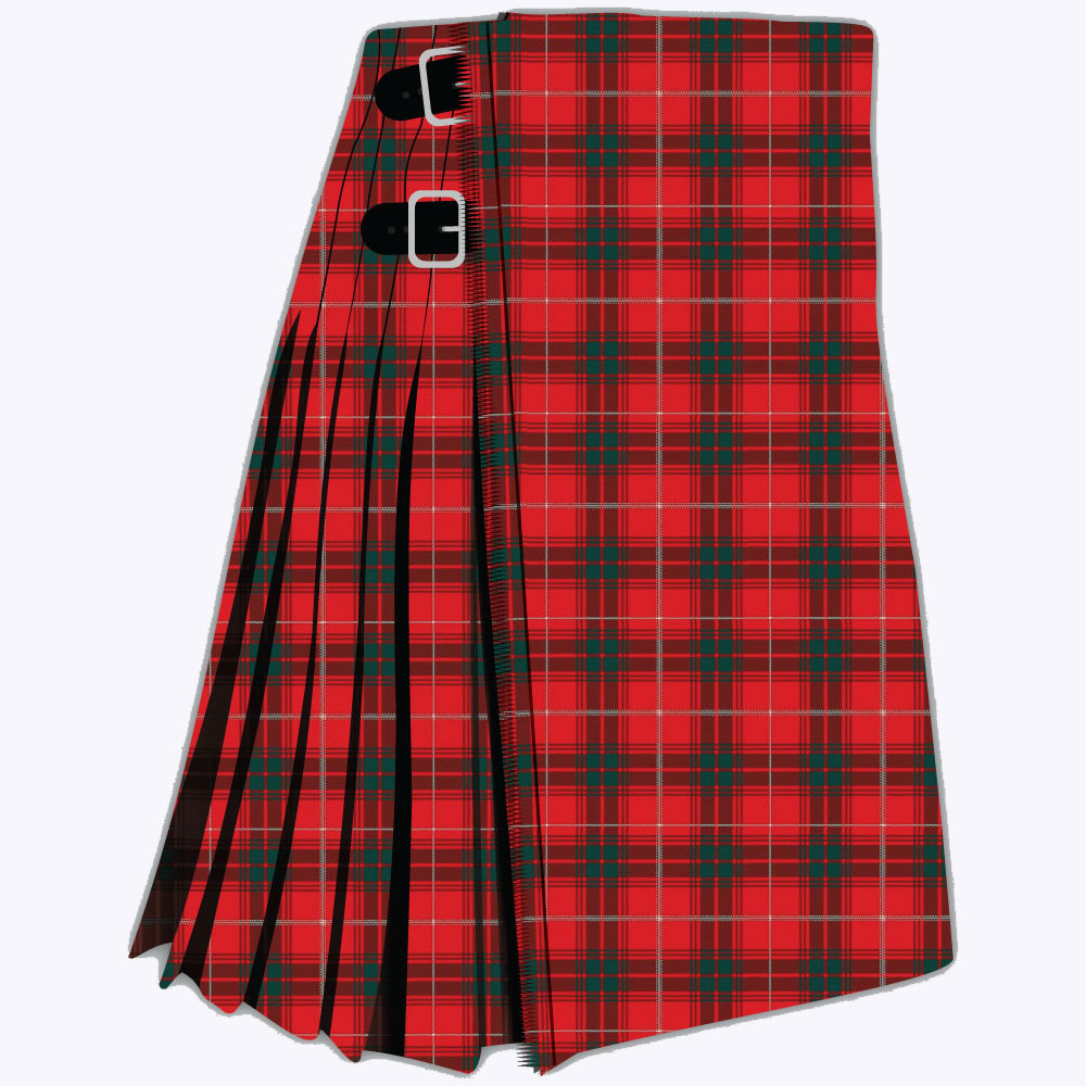 prince of wales tartan kilt.jpg